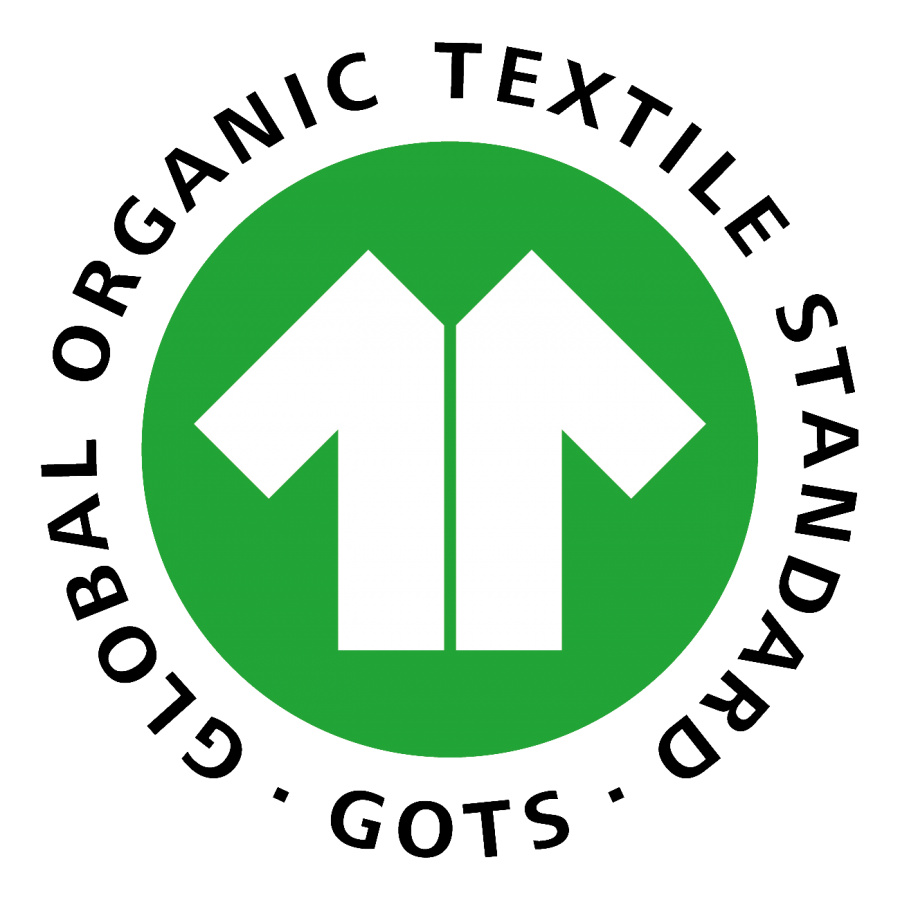 organic textile standard